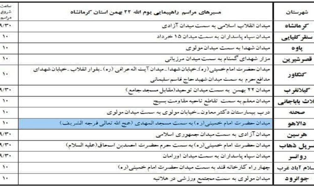 اعلام مسیر‌های راهپیمایی یوم‌الله ۲۲ بهمن‌ماه